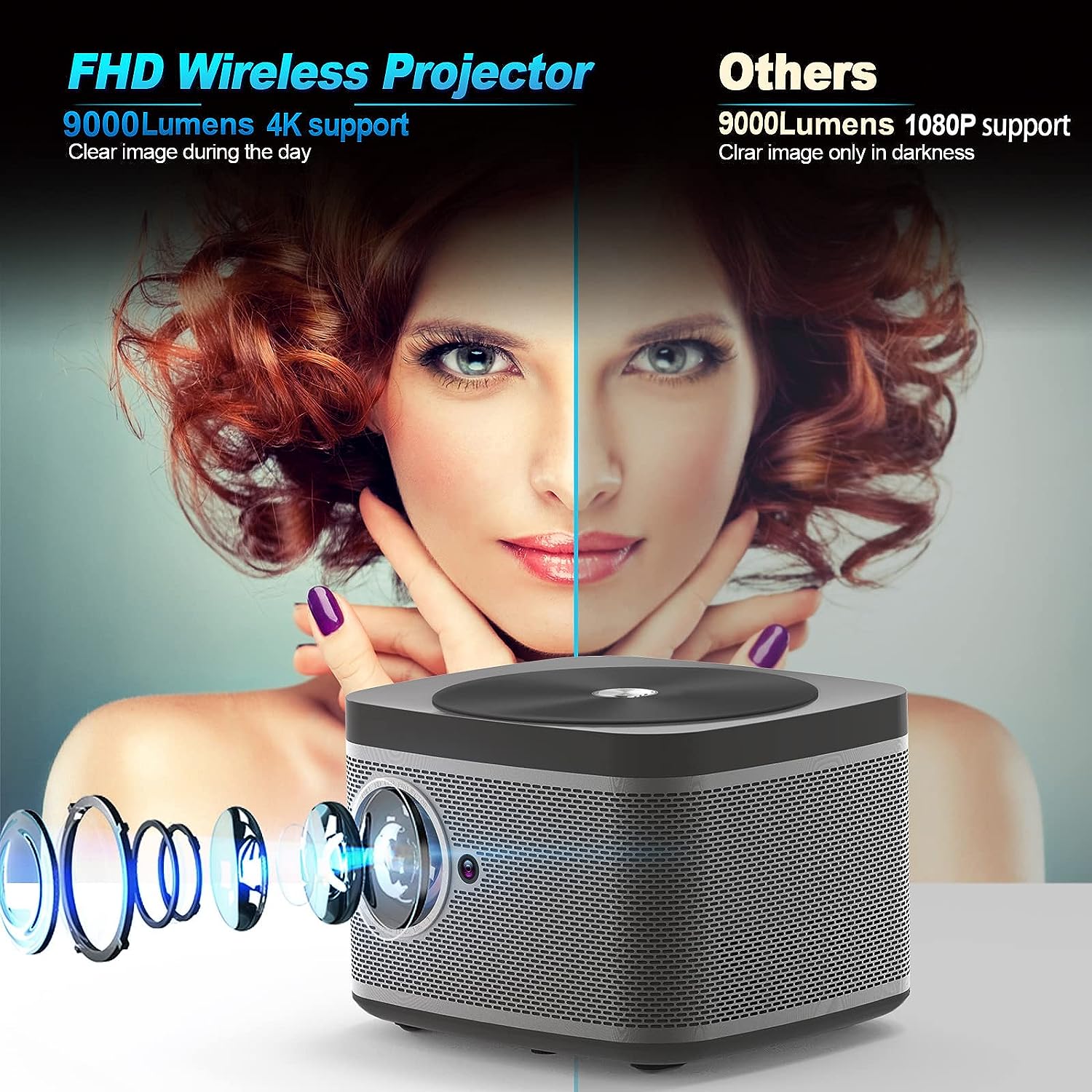 HINISO P1 WiFi Bluetooth Projector for Home 1080p Supported 7200 Lumens, Portable  Projector at Rs 9490, Portable Projector in New Delhi